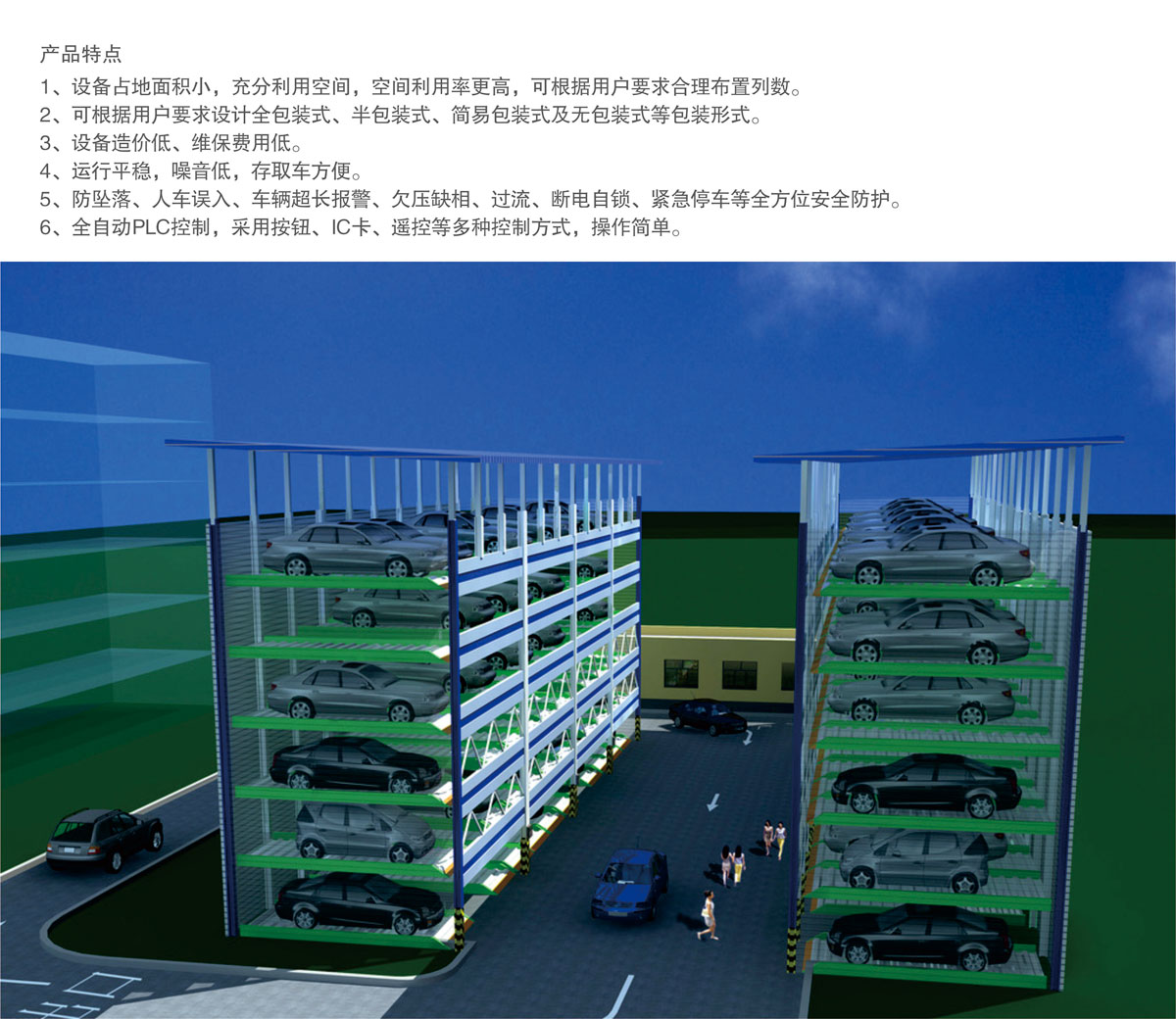 07PSH6六層升降橫移機械式好色先生视频下载設備產品特點.jpg