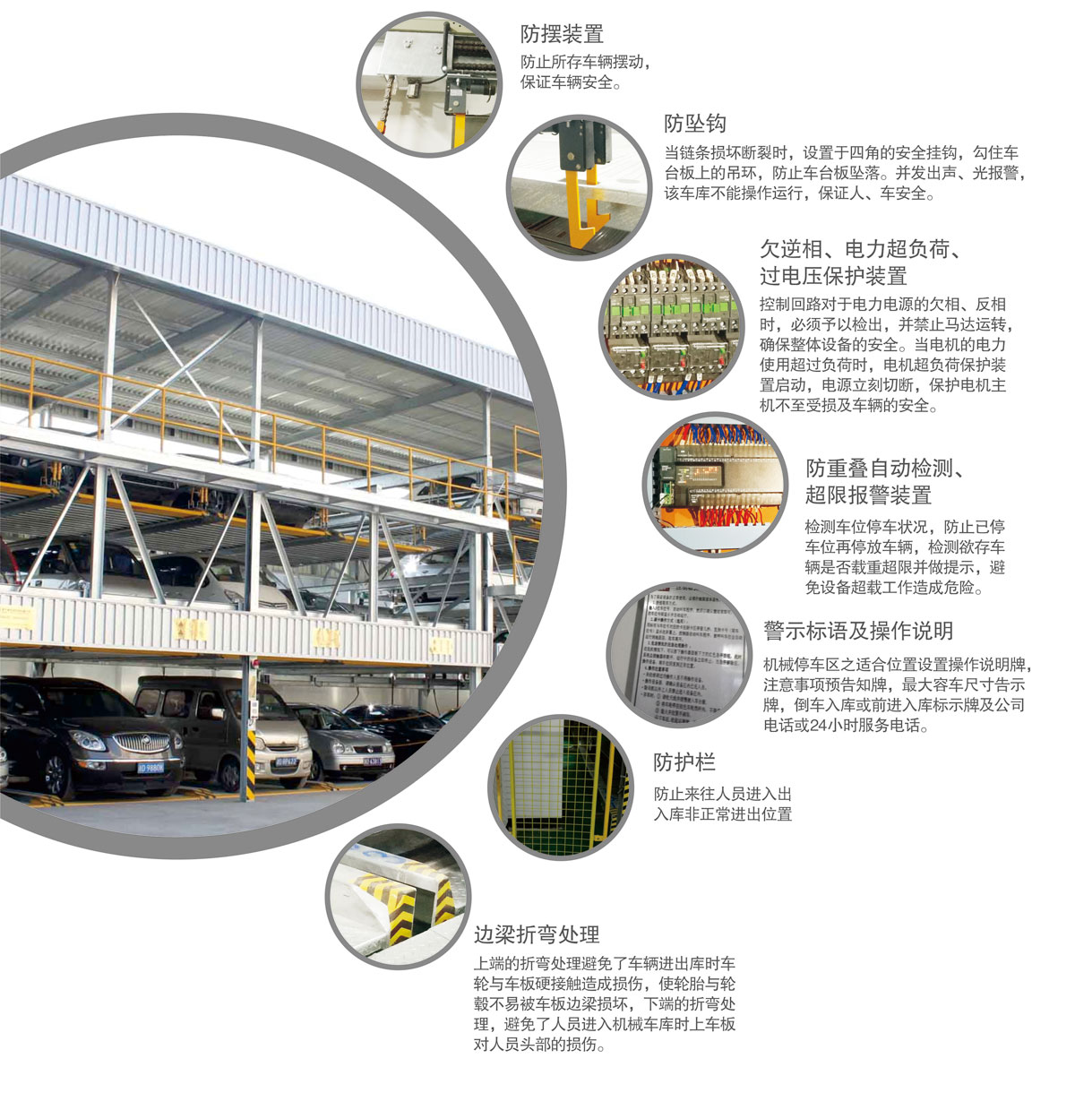 10PSH5五層升降橫移機械式好色先生视频下载設備安全防護裝置.jpg