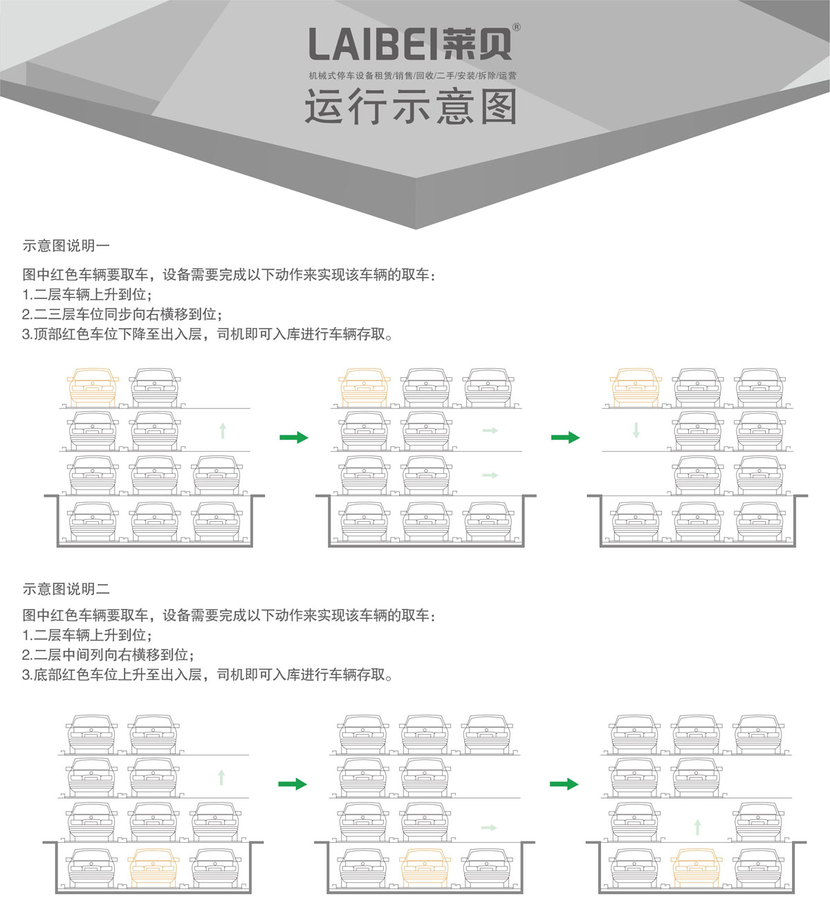 04負一正三地坑PSH4D1四層升降橫移機械式好色先生视频下载設備運行示意圖.jpg