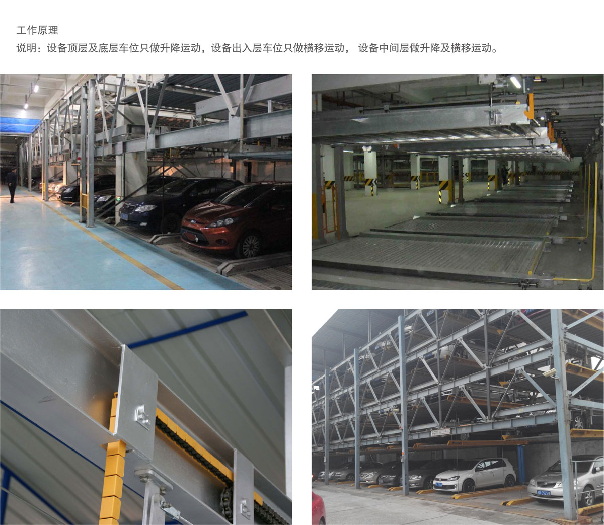 07負一正三地坑PSH4D1四層升降橫移機械式好色先生视频下载設備工作原理.jpg