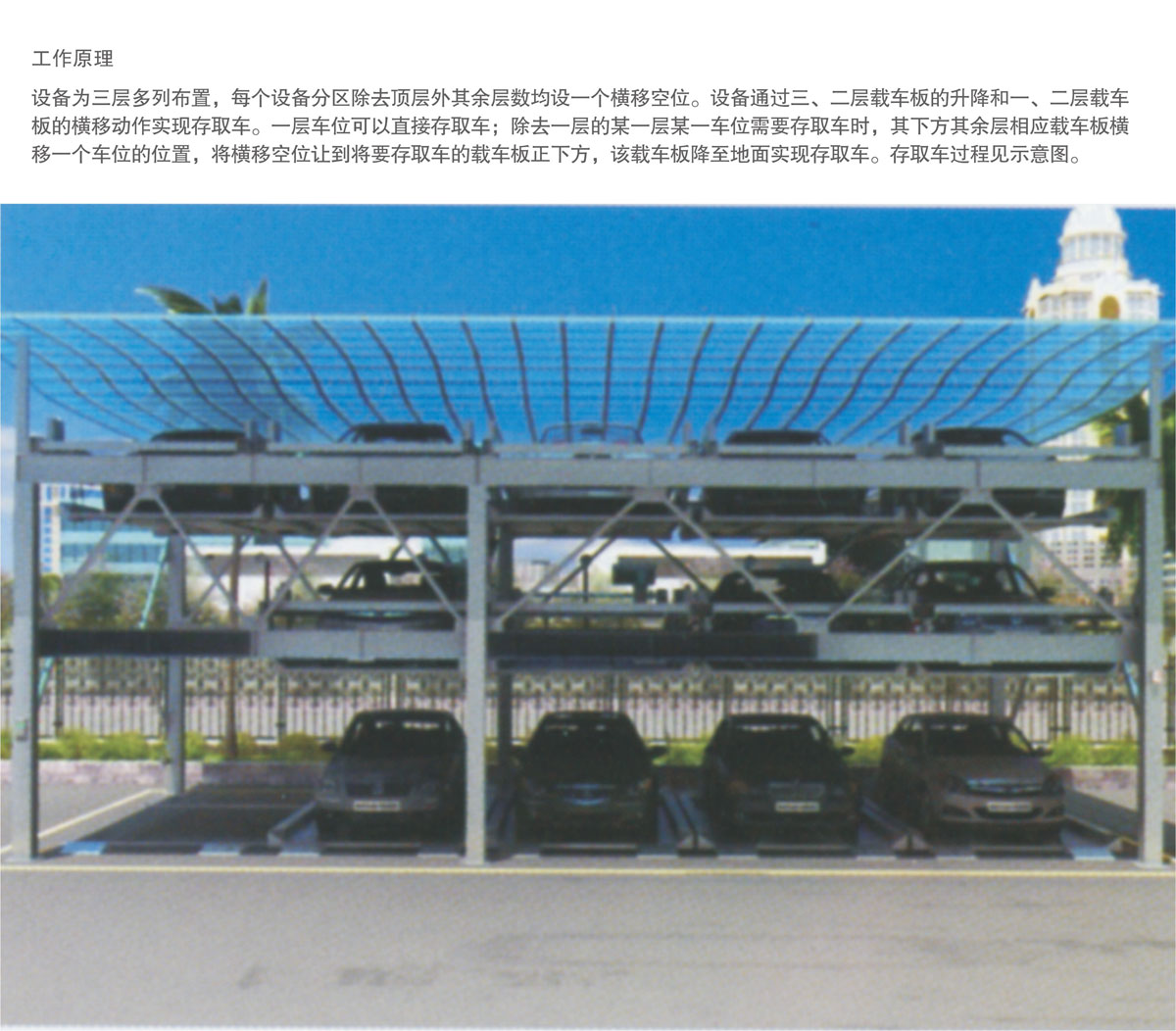 07PSH3三層升降橫移機械式好色先生视频下载設備工作原理.jpg